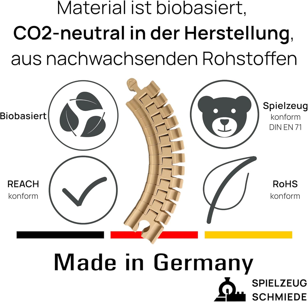 Flexible Schiene für Holzeisenbahn - Länge 18 cm, Kompatibel mit Brio & Co. (1 Stück), 1 Stück