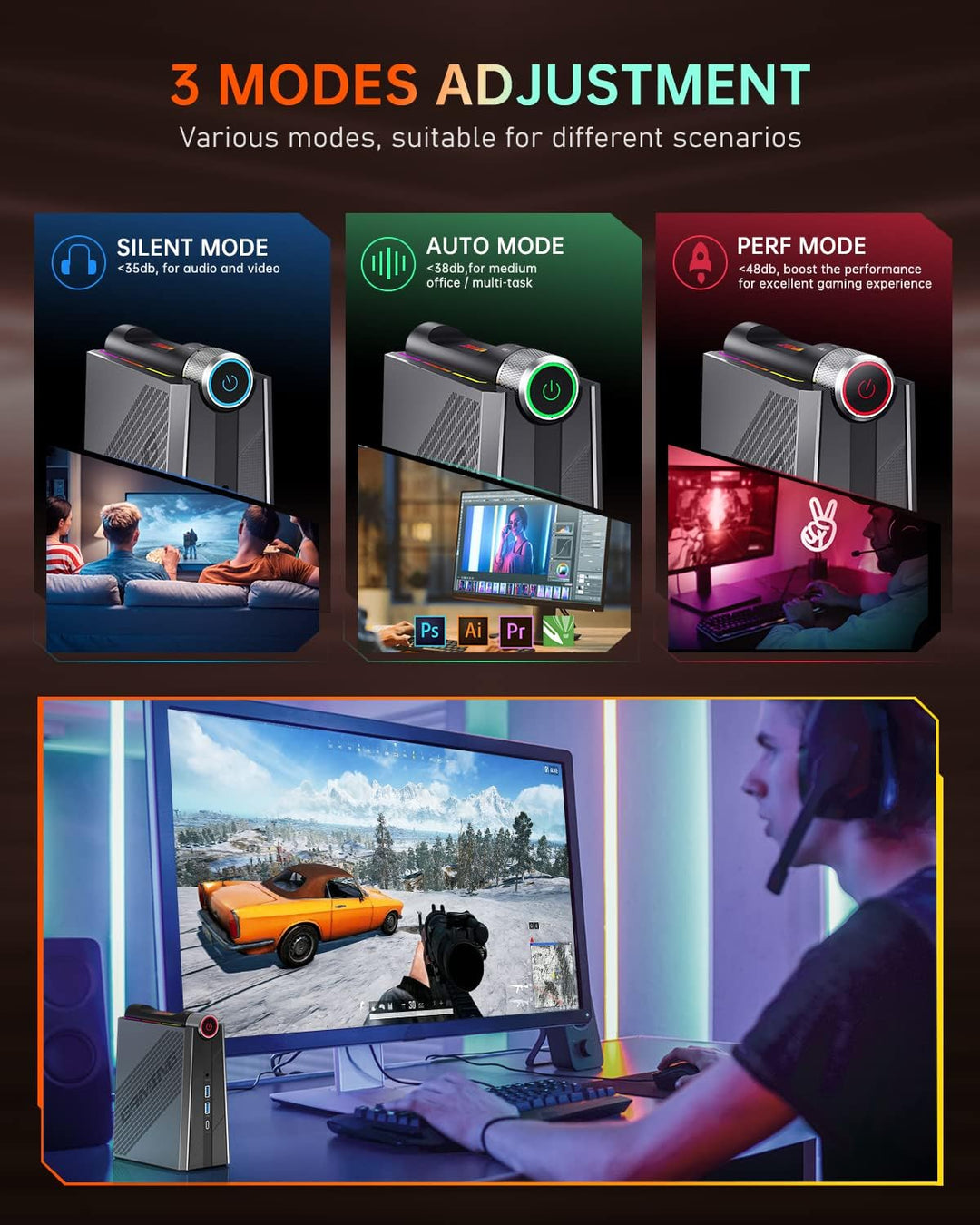 Mini PC RGB 3-Mode Customization, 1024GB(1TB) M.2 NVME SSD Micro PC AMD Ryzen7 7735HS (4.75GHz) 32GB