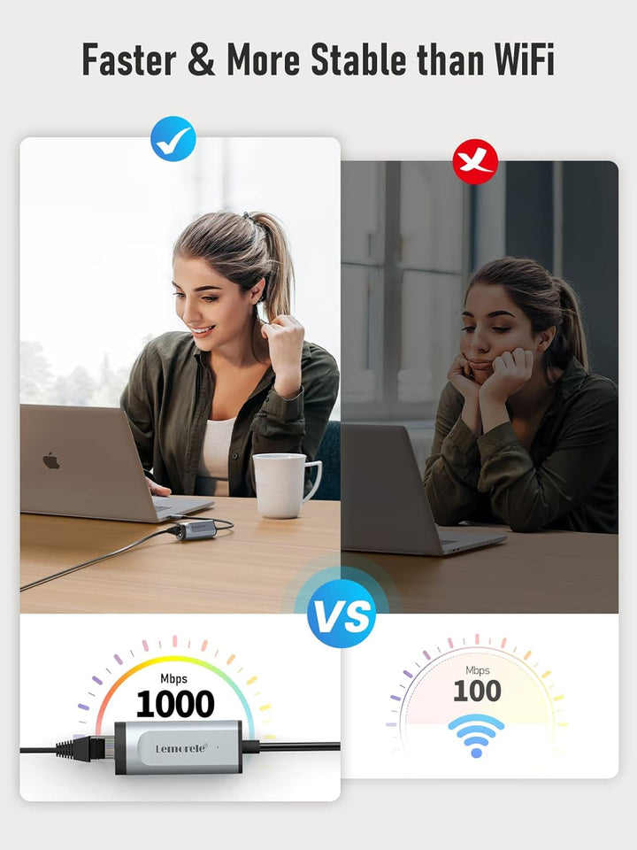 USB C auf Ethernet Adapter, Lemorele Thunderbolt 3/Typ C auf RJ45 Gigabit Ethernet LAN Netzwerk Adap