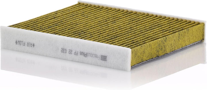 Mann + Hummel GmbH Filter, Innenraumluft