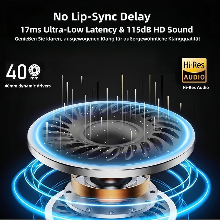 Kabellose TV-Kopfhörer für Senioren mit Sender-Ladestation, 2.4 GHz RF & Bluetooth 5.3 für Fernseher