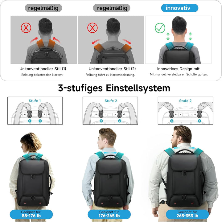 Reiserucksack mit rollen,17 Zoll Laptop trolley rucksack, Wasserfester Handgepäck-Rucksack mit USB-C