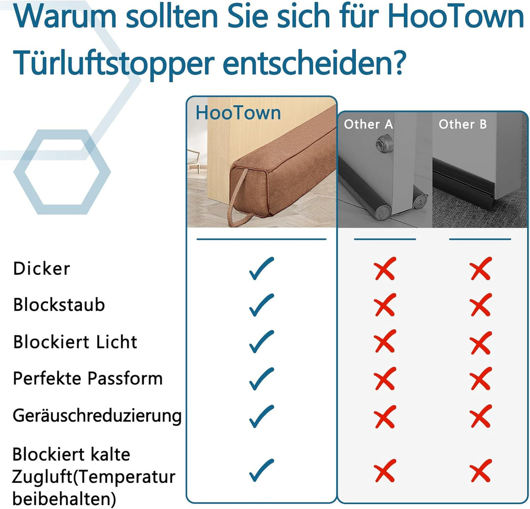 HooTown Zugluftstopper für türen, 107cm Schwerer Zugluftstopper tür Zugluftstopper Windstopper Türlu
