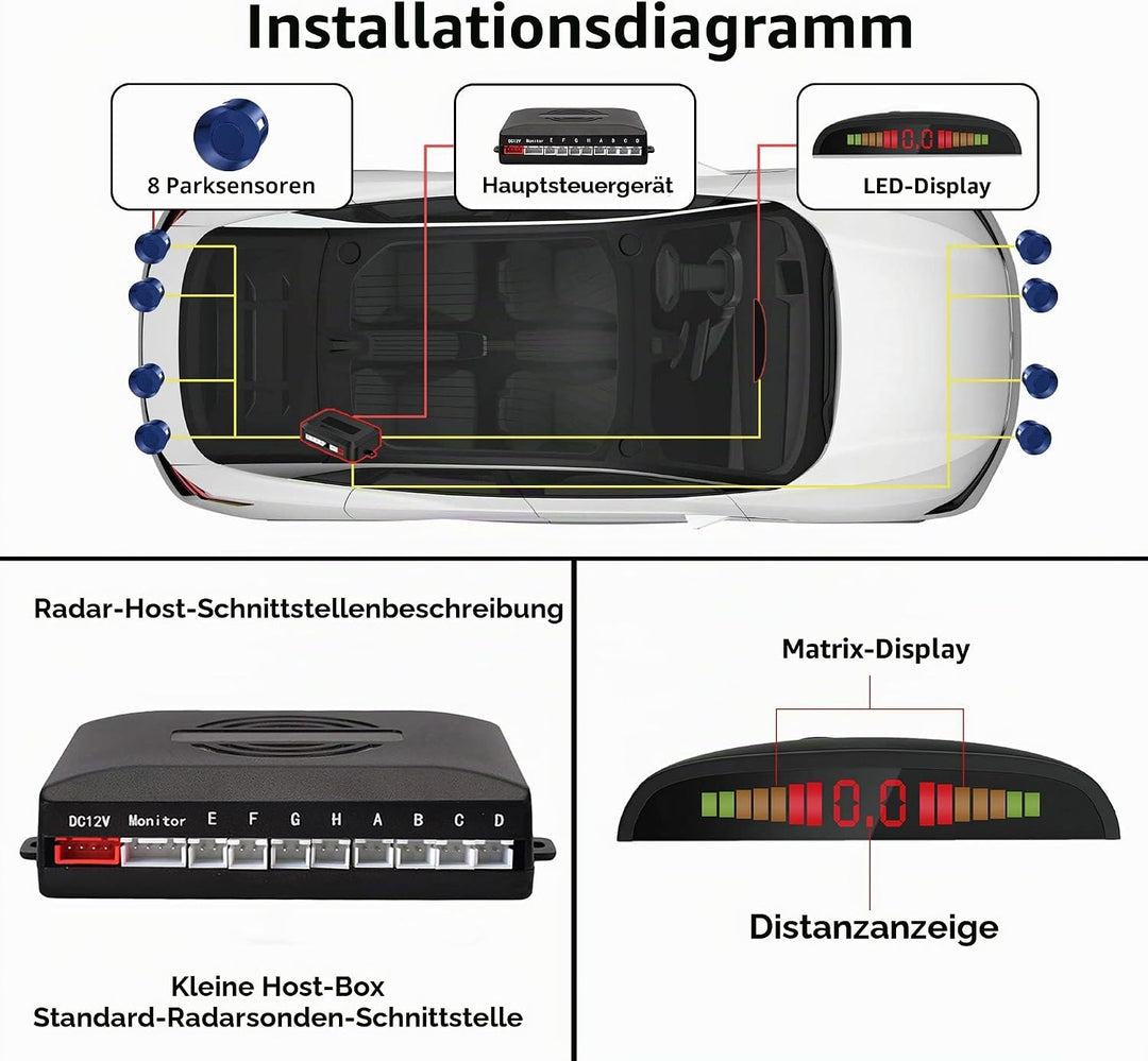 CoCar Auto Rückfahrwarner Einparkhilfe 8 Sensoren Einparkassistent Einparksystem PDC + LED Anzeigen