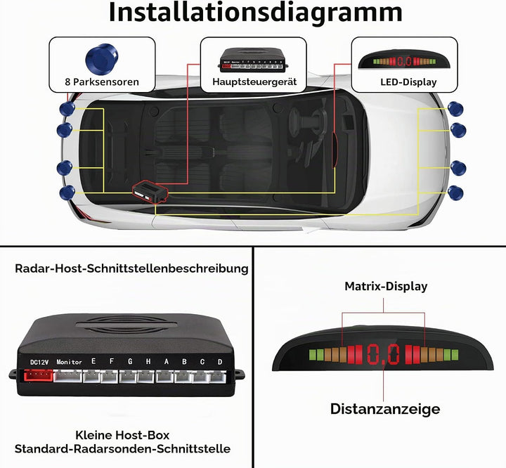 CoCar Auto Rückfahrwarner Einparkhilfe 8 Sensoren Einparkassistent Einparksystem PDC + LED Anzeigen