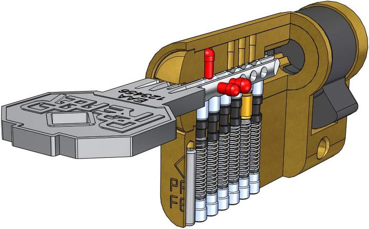 Schwingschloss/Garagenzylinder Europrofil Achsabstand 70 mm mit Entriegelungshebel Einbruchschutzsch