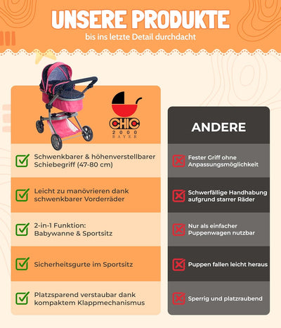 Bayer Chic 2000 - Puppenwagen Mika, 2in1 Kombipuppenwagen für Kinder von 4 bis 8 Jahren, Kinderwagen
