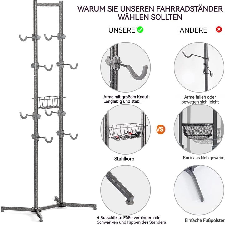 CXWXC Fahrradständer Boden Für 4 Fahrräder Belastbar bis 50kg/110 Pound Fahrrad Ständer Halter Indoo