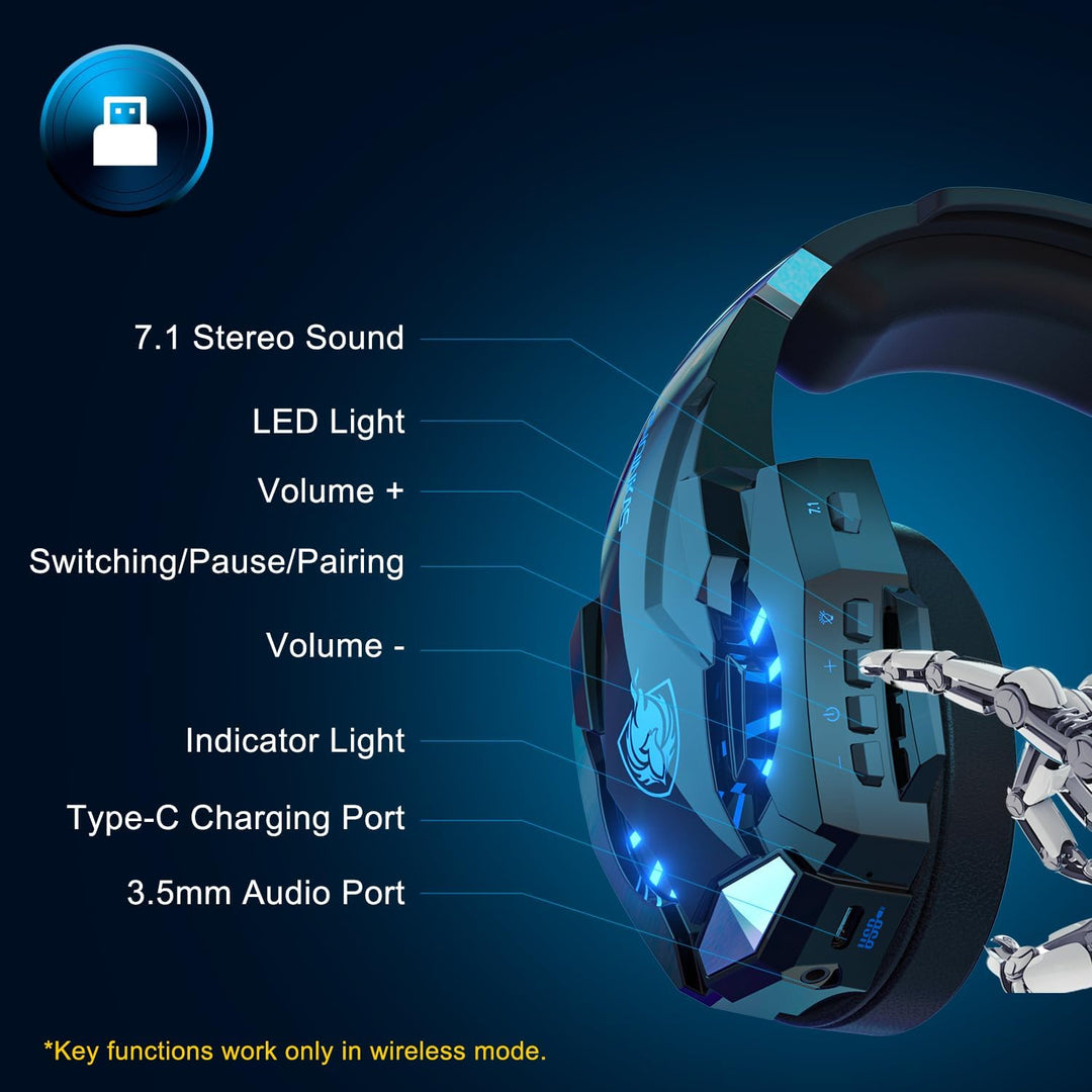 PHOINIKAS Gaming Headset Wireless, Kabellose Kopfhörer, für PS4/PS5/Switch/PC, 2,4GHz-Dongle und 3,5