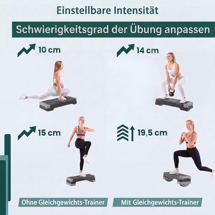 GYMAX Steppbrett, 4 Stufen Höhenverstellbar 10/14/15/19,5 cm | 3-in-1 Aerobic Stepbrett mit Balance