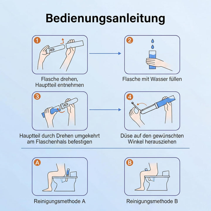 OHAANYY Elektrisches Bidet Tragbar, Reise Po-Dusche mit AAA-Batterien | Mobile Intimdusche mit 3 Mod