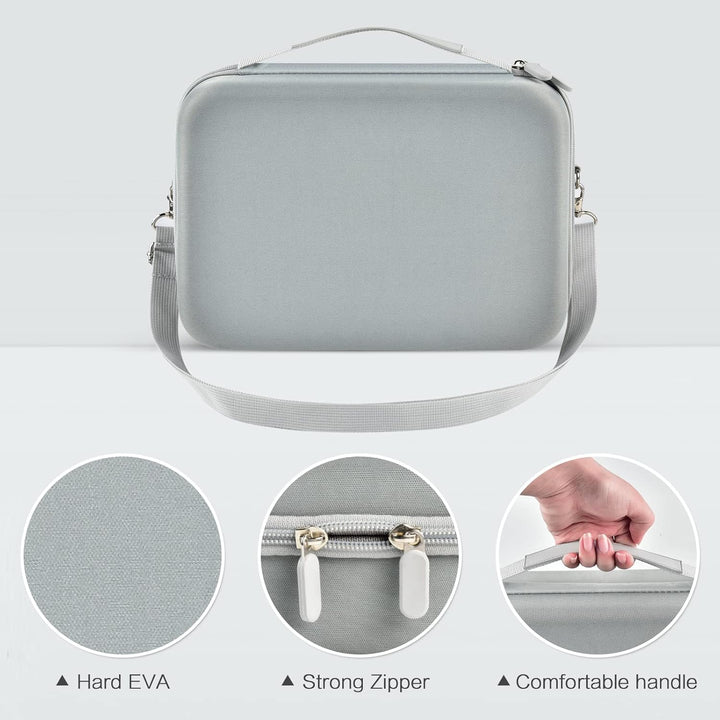 Tasche Kompatibel mit Apple 2023 Mac Mini M2/Mac Mini M1 Pro Vorgängermodell Desktop Computer, Hard