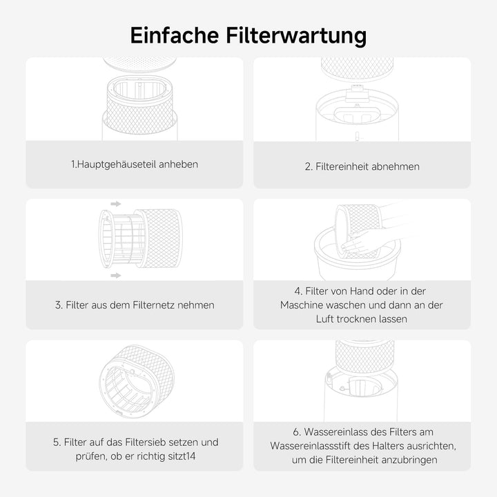 Xiaomi Smart Evaporative Humidifier Pro, 600mL/h ohne Nebel