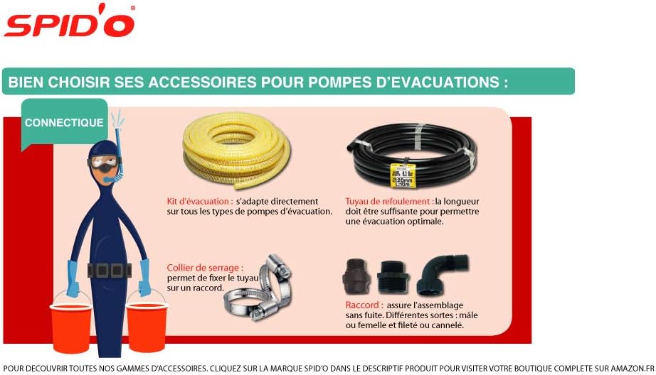 Spido 2217 Gartenpumpe Ecc150