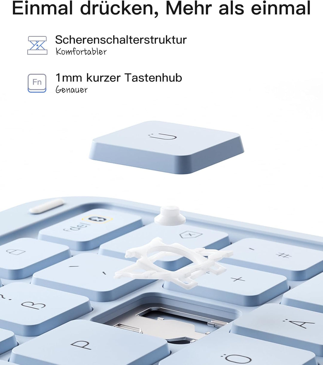 Inateck Hülle mit Tastatur,Ultraleichte Tastatur für iPad 10/11 Generation A16 2025 11 Zoll,iPad Air