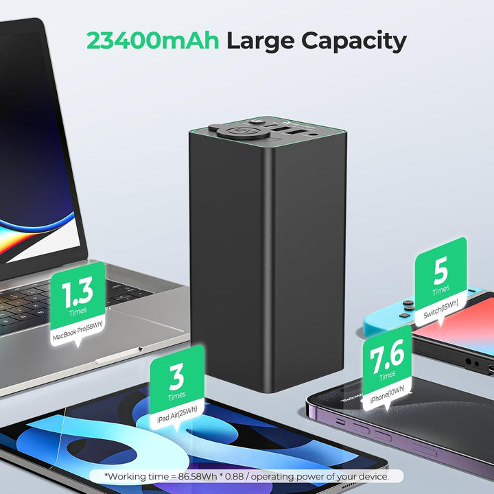 RoyPow Powerbank mit zigarettenstecker 30W PD Tragbares Ladegerät USB-C Power Bank mit 12V DC Anschl