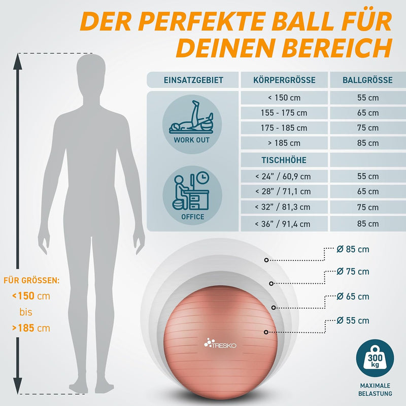 TRESKO® Gymnastikball BPA-Frei inkl. Luftpumpe | Ball für Fitness, Yoga, Gymnastik, Schwangerschaft,