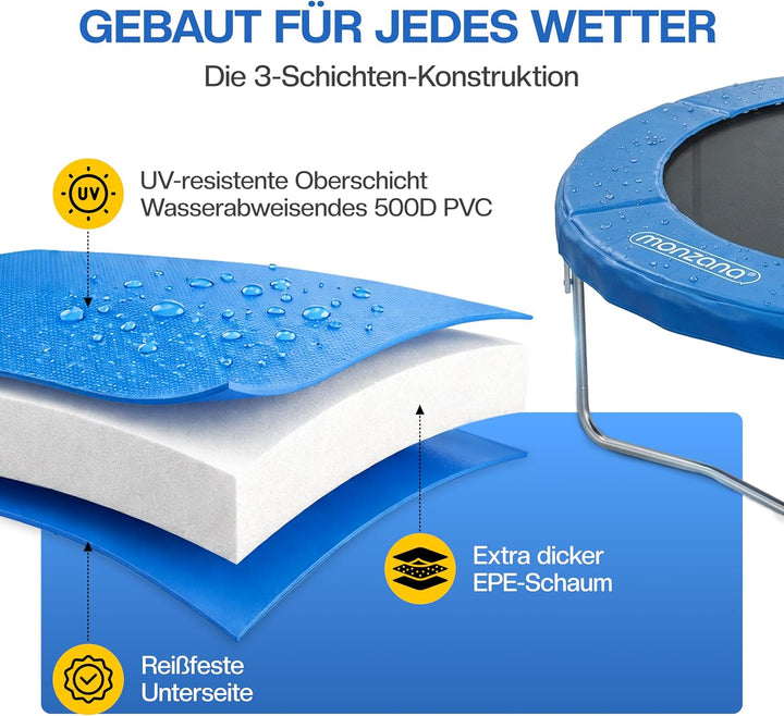 Monzana® Trampolin Randabdeckung Ø 183 244 305 366 427cm 30cm breit 100% UV-beständig reissfest wett