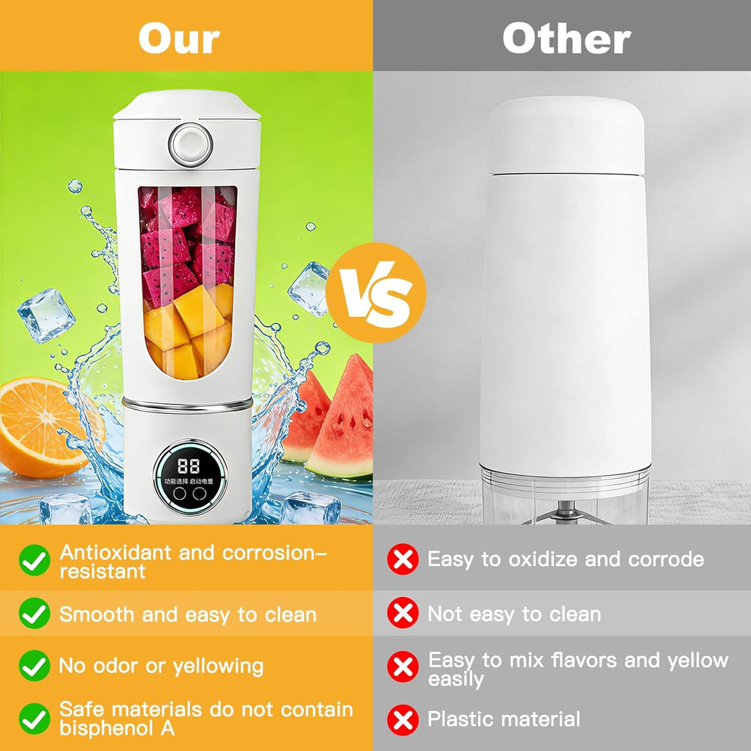 Tragbarer Mixer, 700ml Kleiner Entsafter, Mixer Smoothie Maker to Go mit Digitalanzeige,USB Wiederau