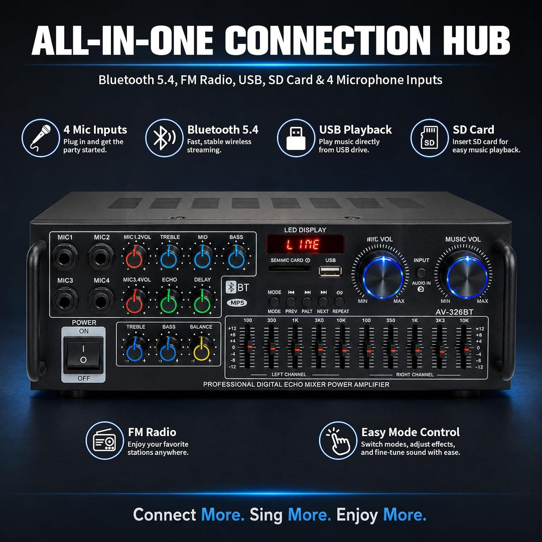 HiFi Stereo Verstärker 2000W, Subwoofer Heimkino Verstärker mit Bluetooth 5.4 Audio-Receiver FM USB
