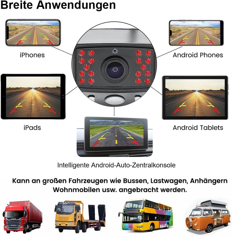 HD LKW Rückfahrkamera,GreenAuto 5G WiFi kabellos Rückfahrkamera für Vans Wohnmobile RVs Busse für iP