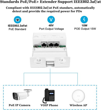 Revotech PoE-Extender mit 2 Anschlüssen, IP67 wasserdicht, PoE-Repeater, 100 m/250 m für den Aussenb