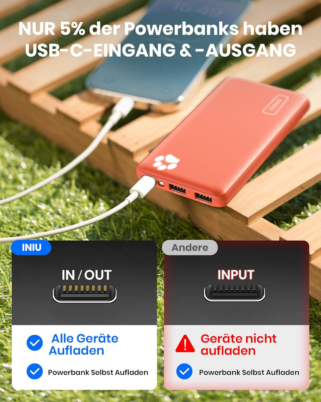 Power Bank, INIU Ultra Sottile & Leggero Powerbank 10000mAh Doppia Uscita 3A ad Alta Velocità, Porta