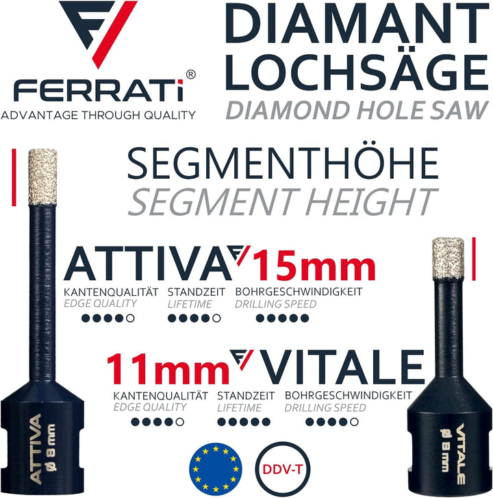 Vitale Diamant Fliesenbohrer M14 Segmenthöhe 11mm | Pro Diamantbohrer Lochsäge für Fliesen Keramik M