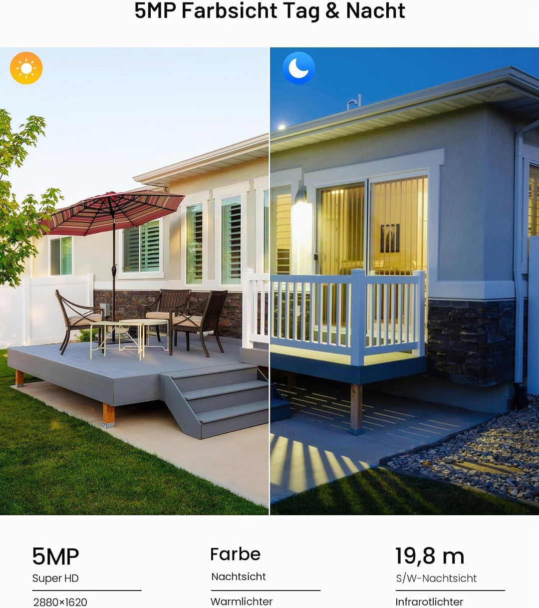 ZOSI 3K 5MP Wi-Fi 6 Überwachungskamera Set mit 2X 360° PTZ WLAN Kamera Aussen, 64GB Karte, Personenv