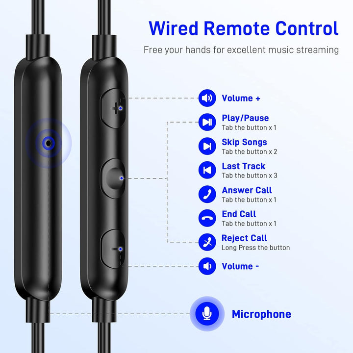 USB C Kopfhörer für iPhone 16e 16 15 Pro Max Samsung A16 A56 A36 A55 A35 S25 S24 Ultra,In-Ear Kopfhö