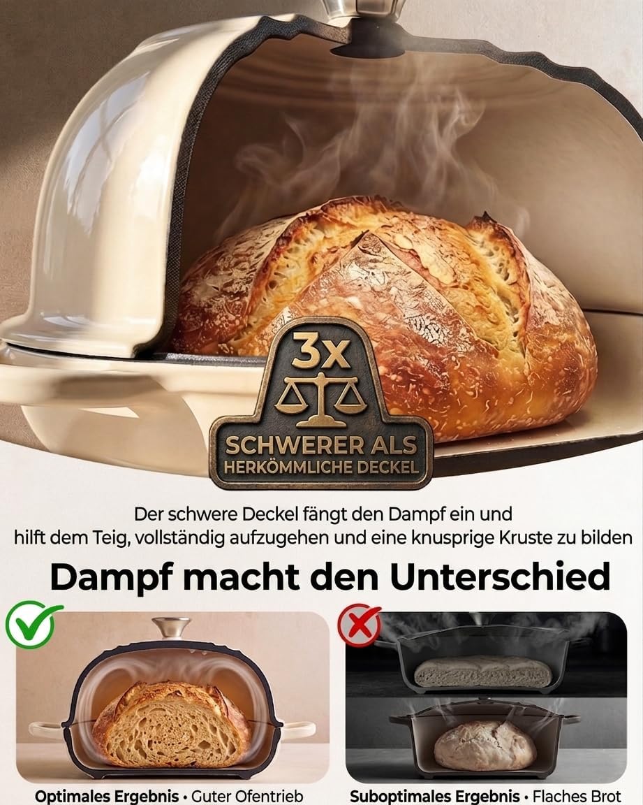 Emaillierter Gusseisen Brotbacktopf mit Sauerteig Starter-Set – 5QT (4,7L) runder Schmortopf mit gew