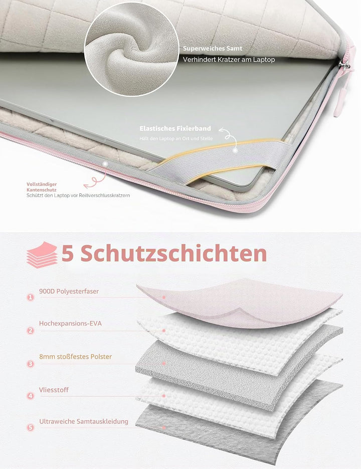 HYZUO 13,3-14 Zoll Laptoptasche Hülle Tasche für MacBook Pro 14 M5 M4 M3 M2 M1 A3426 A3427 2026-2021