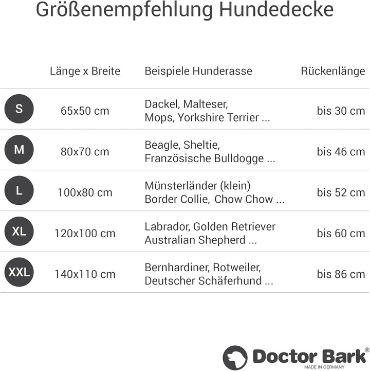 Doctor Bark Hundedecke – weiche, hochwertige Hundematte für mittlere Hunde, robuste Indoor-Outdoor L