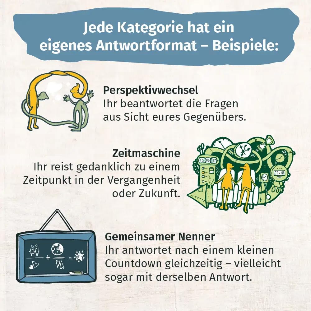 Das Neue PaarMinuten Doppelpack – 2 Spiele mit je 53 interaktiven Gesprächsimpulsen für Paare – Vale