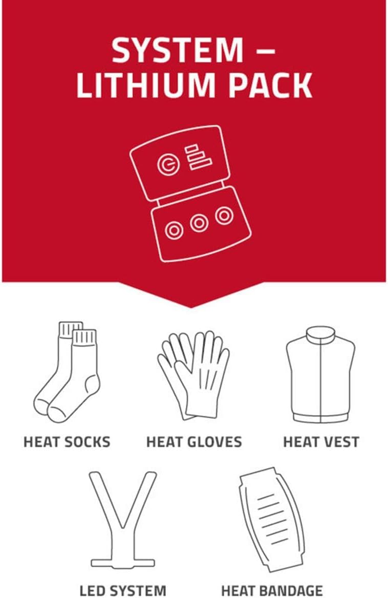 Lenz Heat Glove 6.0 Finger Cap Men, S