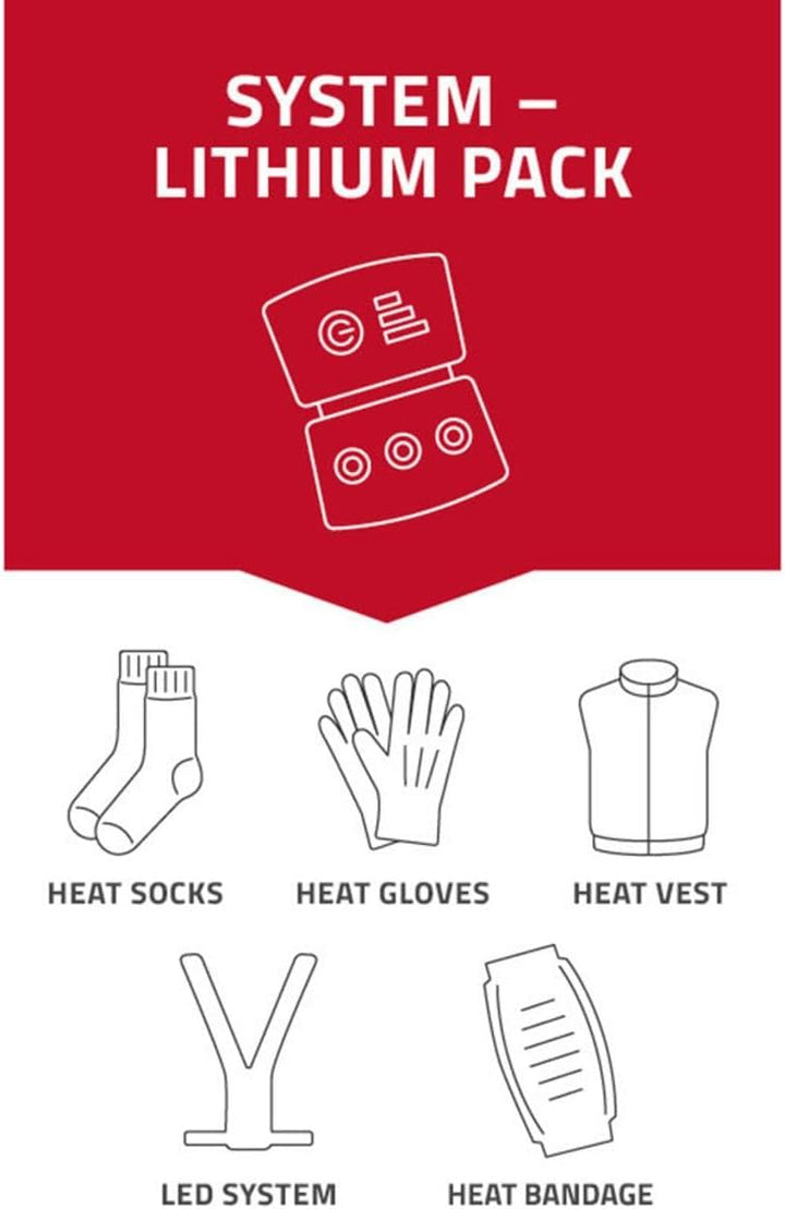 Lenz Heat Glove 6.0 Finger Cap Men, S