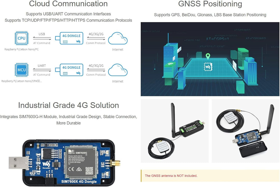 Waveshare SIM7600G-H 4G DONGLE with Antenna,Supports Global Band,Industrial Grade 4G Communication a