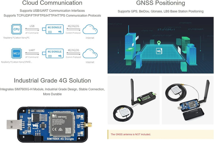 Waveshare SIM7600G-H 4G DONGLE with Antenna,Supports Global Band,Industrial Grade 4G Communication a