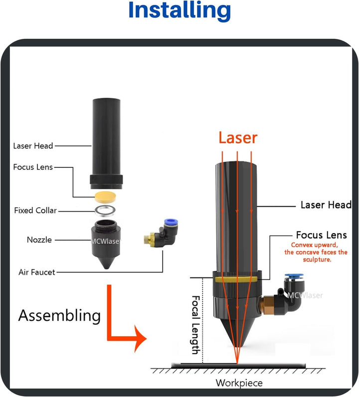 MCWlaser CVD II-VI ZnSe Laser Fokuslinsen Durchmesser: 25 mm FL: 3" oder 76,2 mm Laser Linse Lens fü