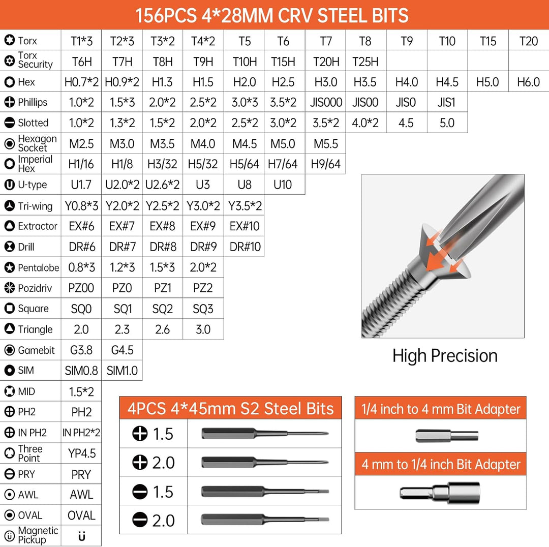JAKEMY 180 in 1 Ratchet Screwdriver Set Precision Mechanic Repair Tool with Screw Extractor Set for