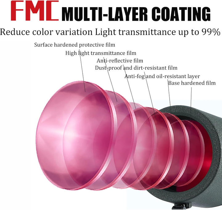 25-75X60ED Monokular Zoom Teleskop mit BAK4 Prisma FMC Fernrohr Erwachsene with Adapter and Tripod T