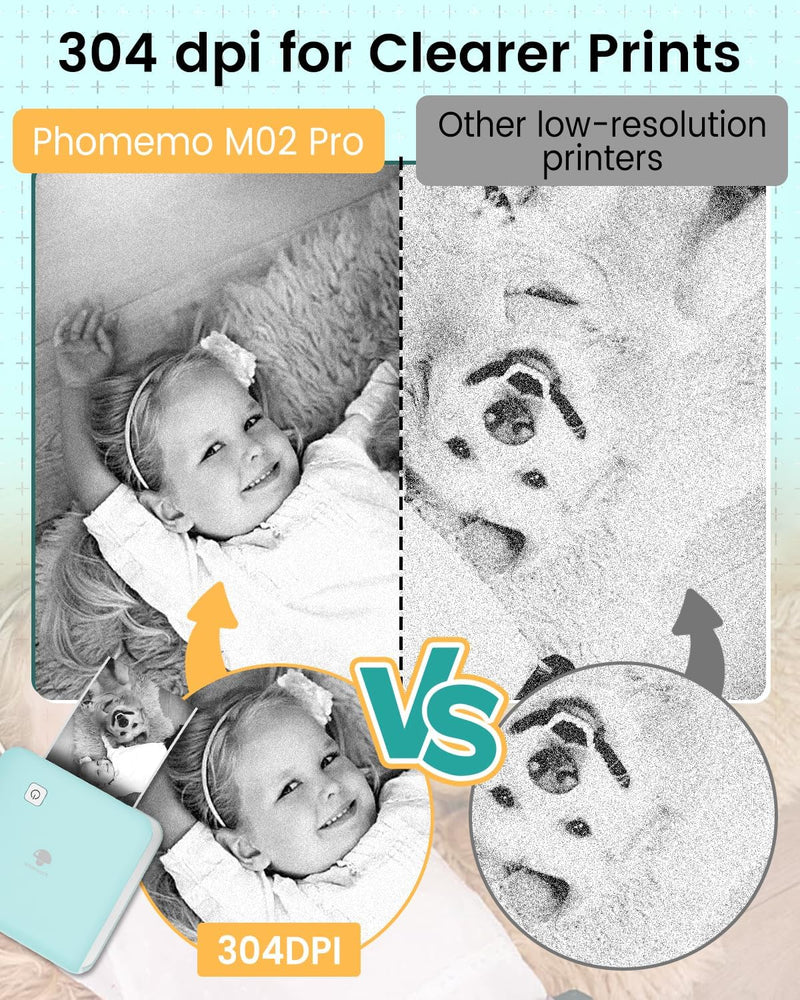 Phomemo M02 Pro 300 DPI Mini Drucker für Smartphone,Taschendrucker Bluetooth Etikettendrucker mit 3
