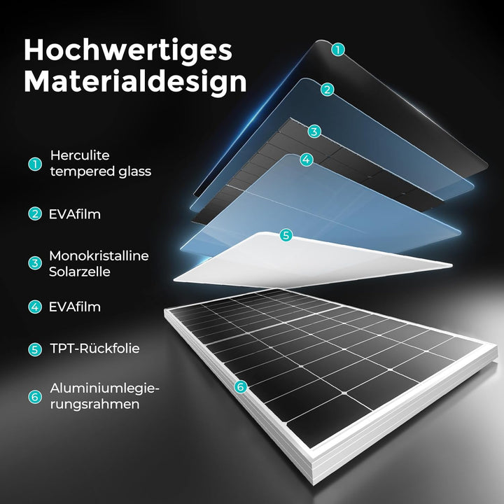 300W Solarpanel 12V Monokristallines Solarmodul, PV-Modul 25% Hoch-Effizienz solar panel für Wohnwag