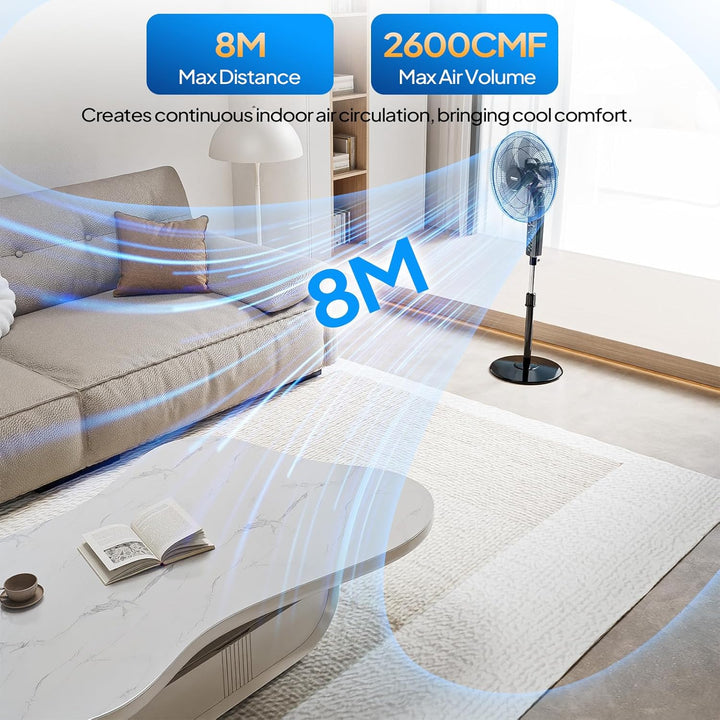 Bonnlo Standventilator mit Fernbedienung, 7,5H-Timer 3 Geschwindigkeitsstufen, Ventilator Höhenverst