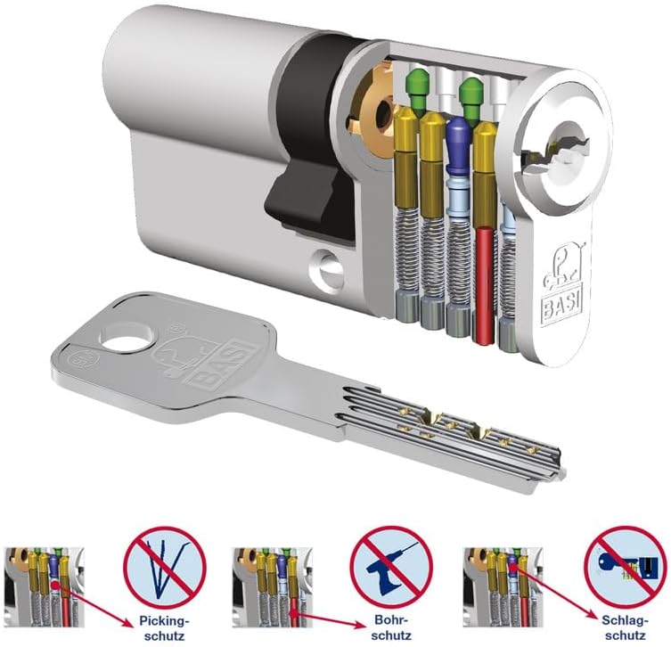 BASI | BM Schliesszylinder | gleichschliessend und frei kombinierbar | Viele Längen verfügbar | Wend