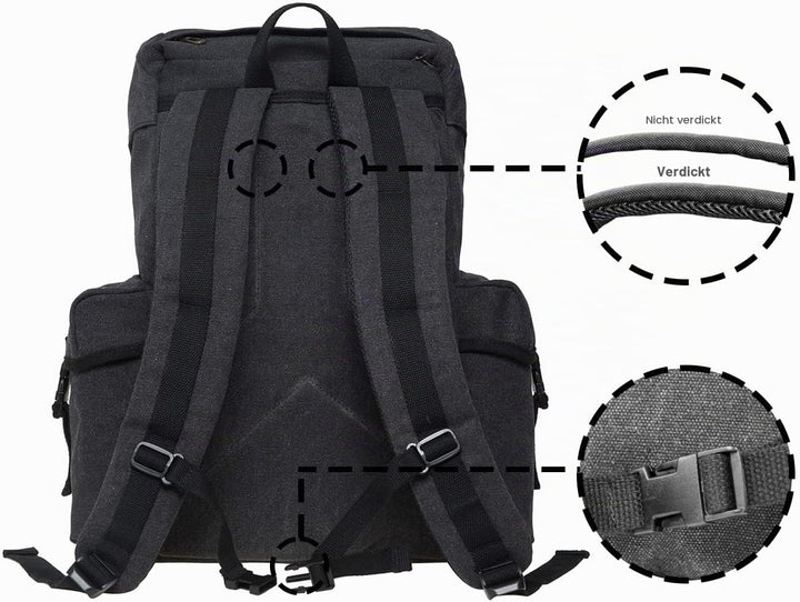 KAUKKO Canvas Retro Rucksack Damen Herren, Vintage Jagdrucksack Wanderrucksack mit 14 Zoll Laptopfac