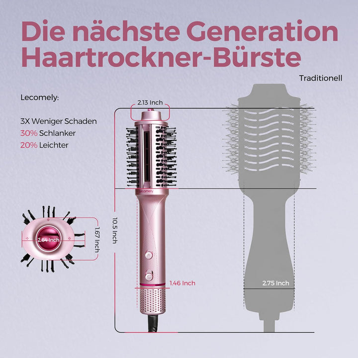 Warmluftbürste/Föhnbürste – leichte Warmluftbürste für schnelles Trocknen, Volumen, Locken und Glätt