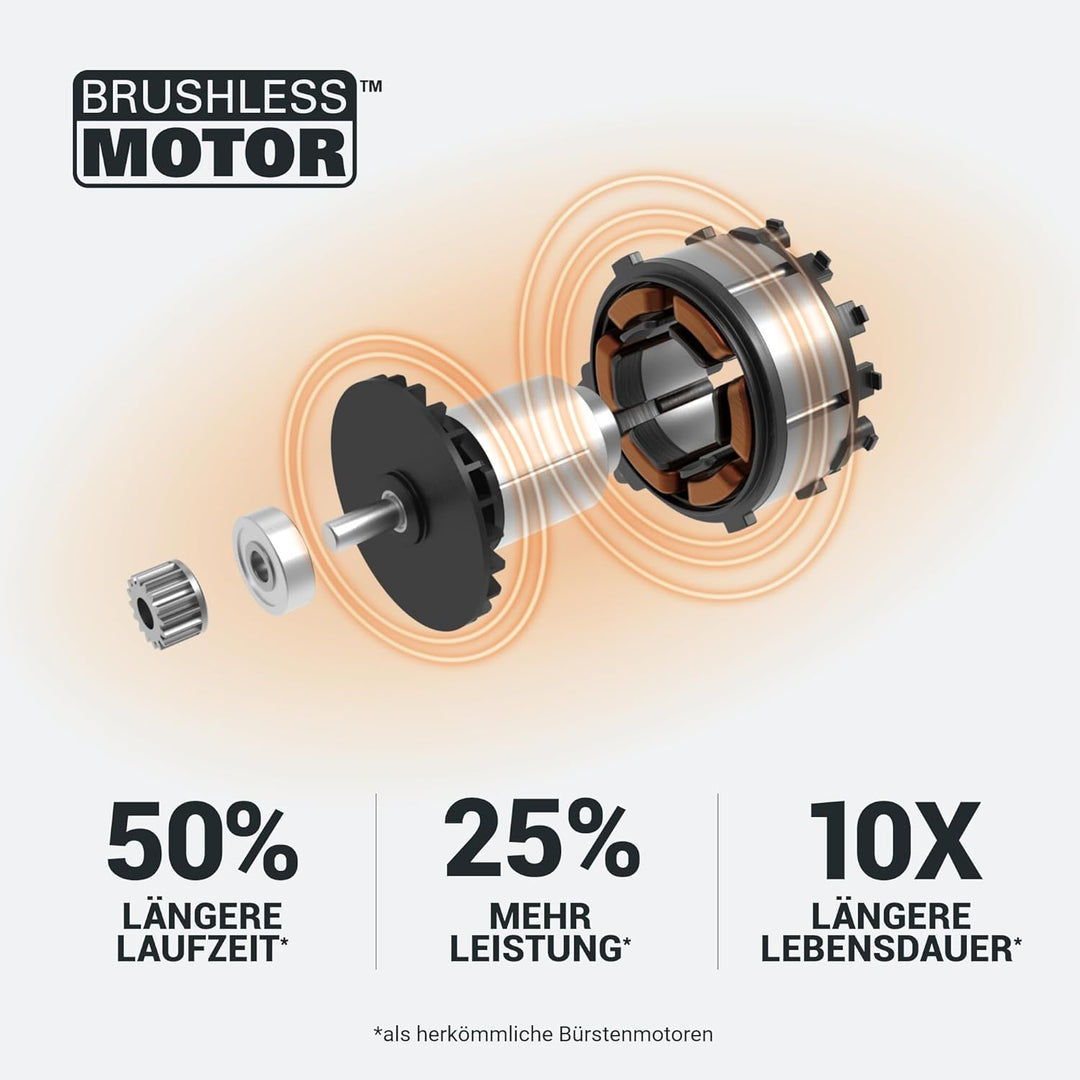 WORX WG583E.9 Akku-Laubbläser/Laubsauger 40V(2x20V) - 2 in 1 zum Laub Zusammenkehren & Aufsaugen - 3