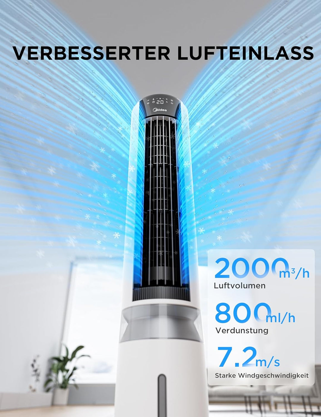 Midea Luftkühler mit Wasserkühlung, Klimaanlage mobil mit 7L Wassertank, 2000m³/h Luftstrom, Sensico