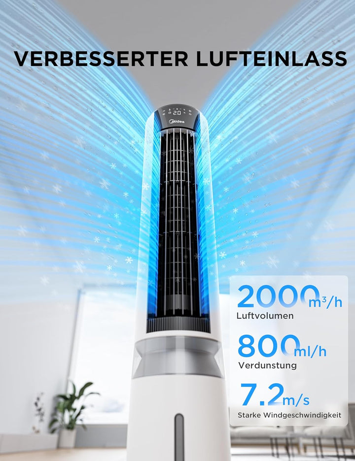 Midea Luftkühler mit Wasserkühlung, Klimaanlage mobil mit 7L Wassertank, 2000m³/h Luftstrom, Sensico